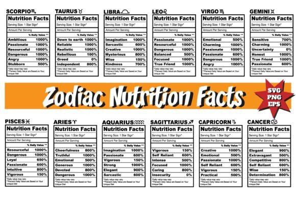 Zodiac Nutrition Facts SVG Graphics for Crafts